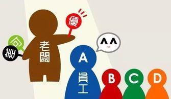 重塑邊界 企業(yè)管理創(chuàng)新的十大趨勢(shì)