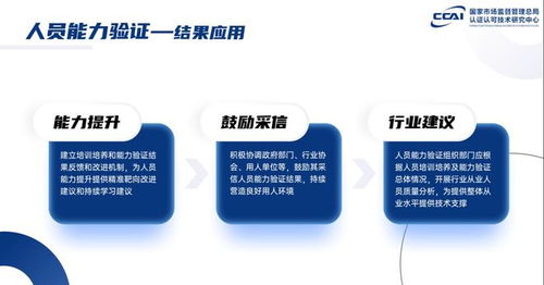 食品企業產品防護管理制度 食品安全總監的必備指南