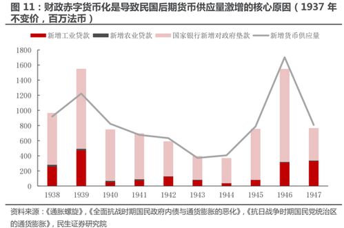 大宗商品戰(zhàn)略地位提升下的民生策略 強化關鍵資源國貿易與國內貿易代理體系